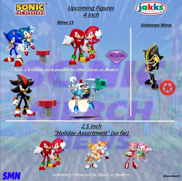 Knuckles The Echidna (Holiday), Sonic The Hedgehog, Jakks Pacific, Action/Dolls